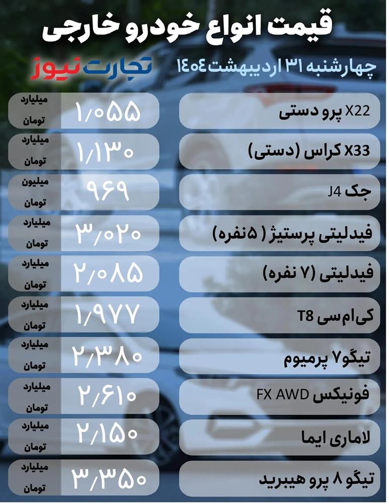 قیمت+خودرو مونتاژی